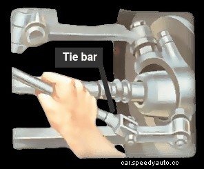 Checking suspension joints and pivots