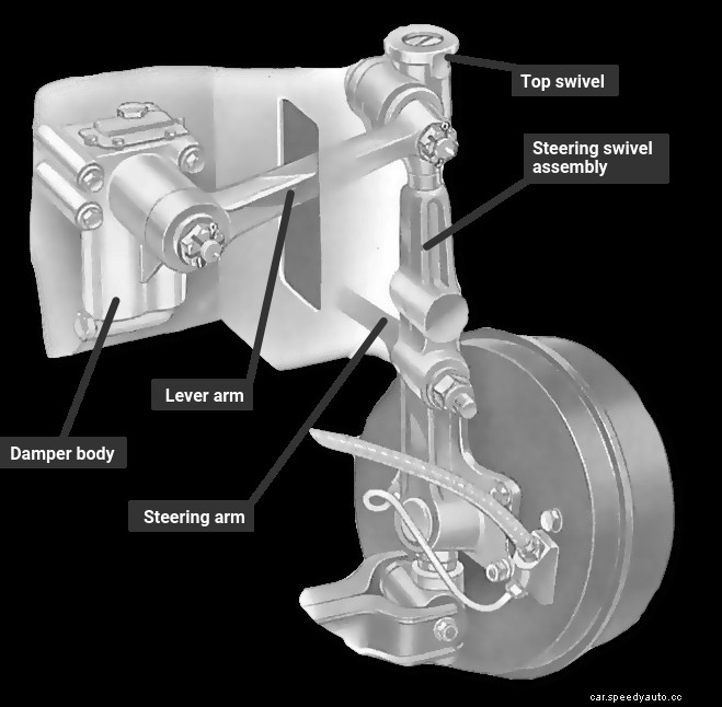 Replacing lever-arm dampers