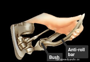 How to replace anti-roll-bar bushes