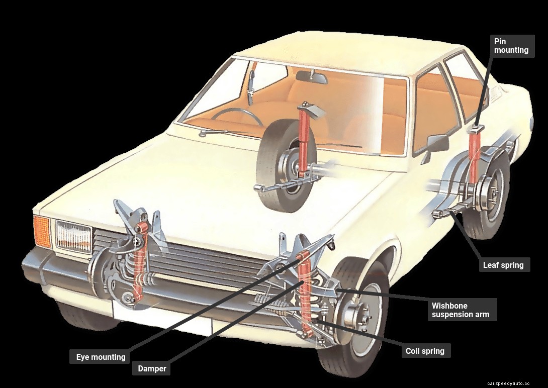 How to replace dampers