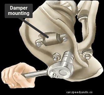 Coil springs replacement