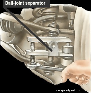 Coil springs replacement