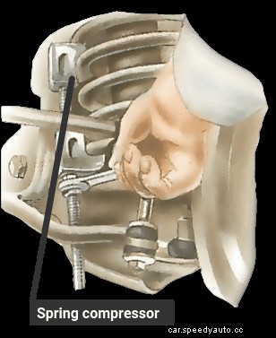 Coil springs replacement