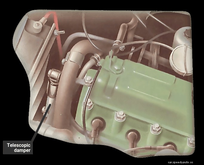 Checking engine dampers