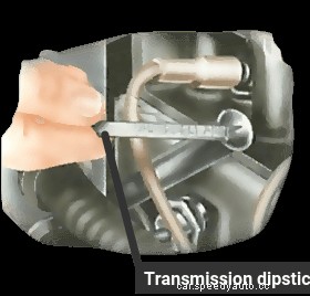 How to check and change automatic transmission fluid