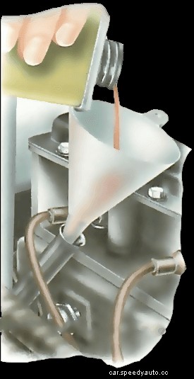 How to check and change automatic transmission fluid