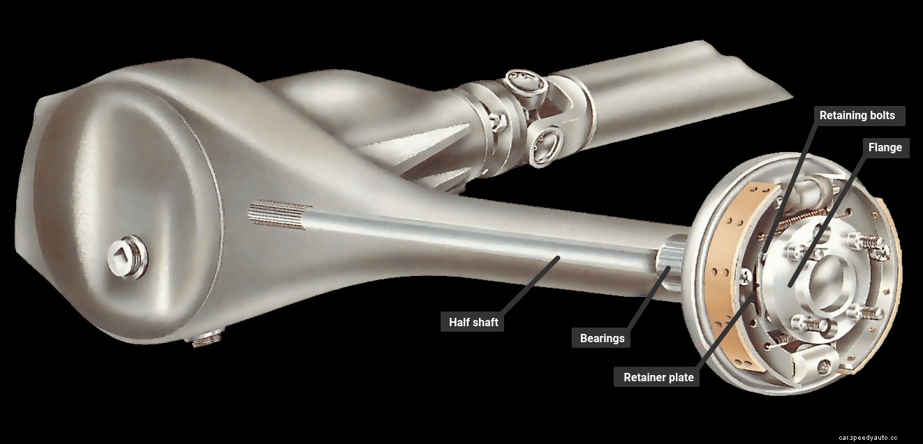 Checking the half shafts