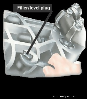 Checking the gearbox oil level, draining and refilling