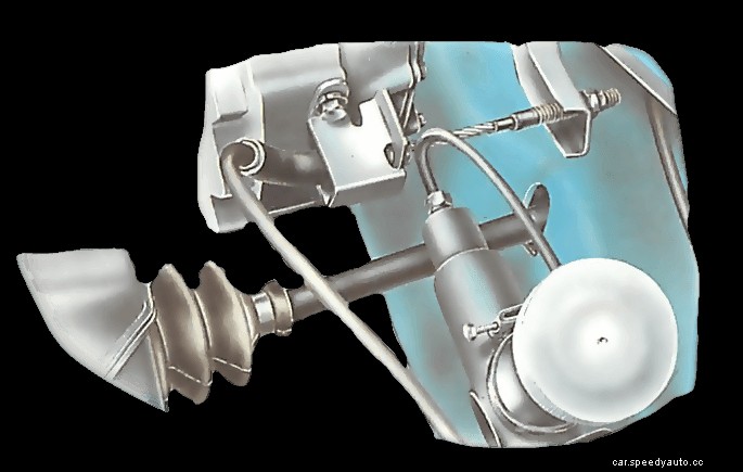 Adjusting the clutch