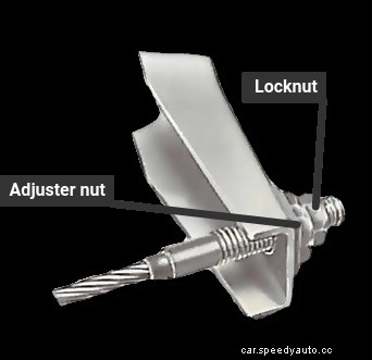 Adjusting the clutch