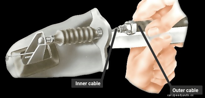 Adjusting the clutch