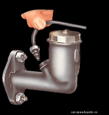 Checking and removing a clutch master cylinder