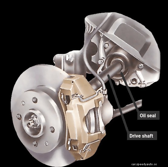 Replacing transmission oil seals