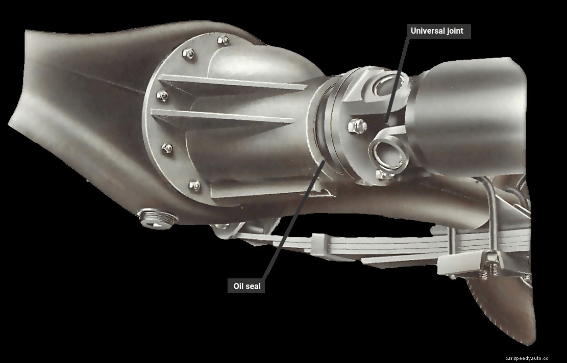 Replacing transmission oil seals