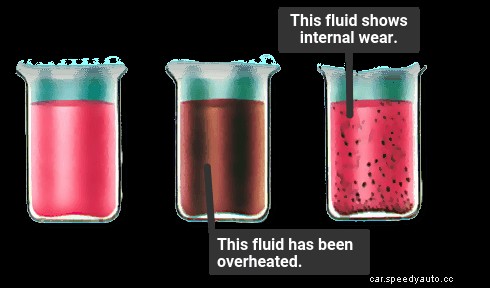 Diagnosing faults in automatic transmission