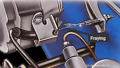 Replacing and renewing clutch cables