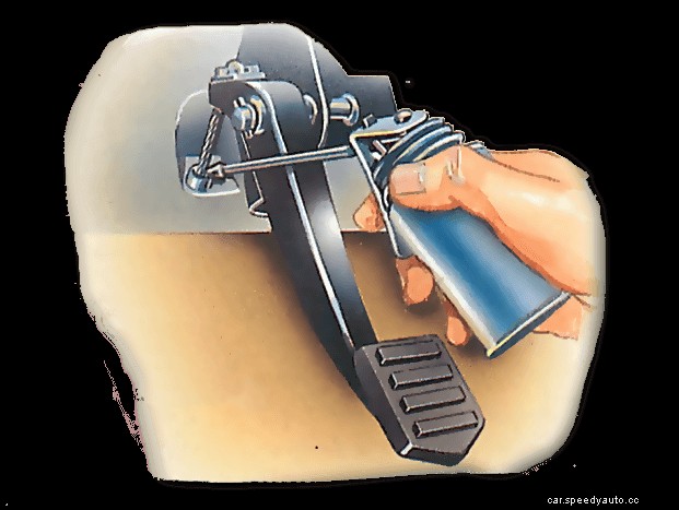 Replacing and renewing clutch cables