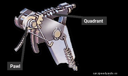 Replacing and renewing clutch cables