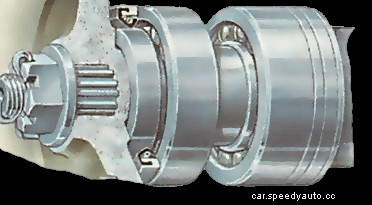 Removing wheel bearings