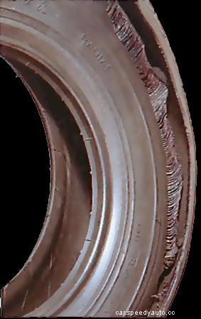 Avoiding tyre and wheel damage