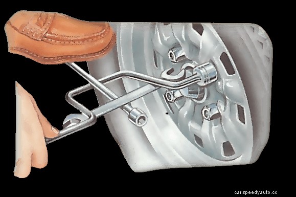 Checking, removing and refitting road wheels