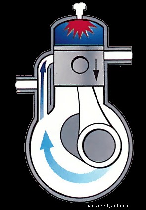 How a two-stroke engine works