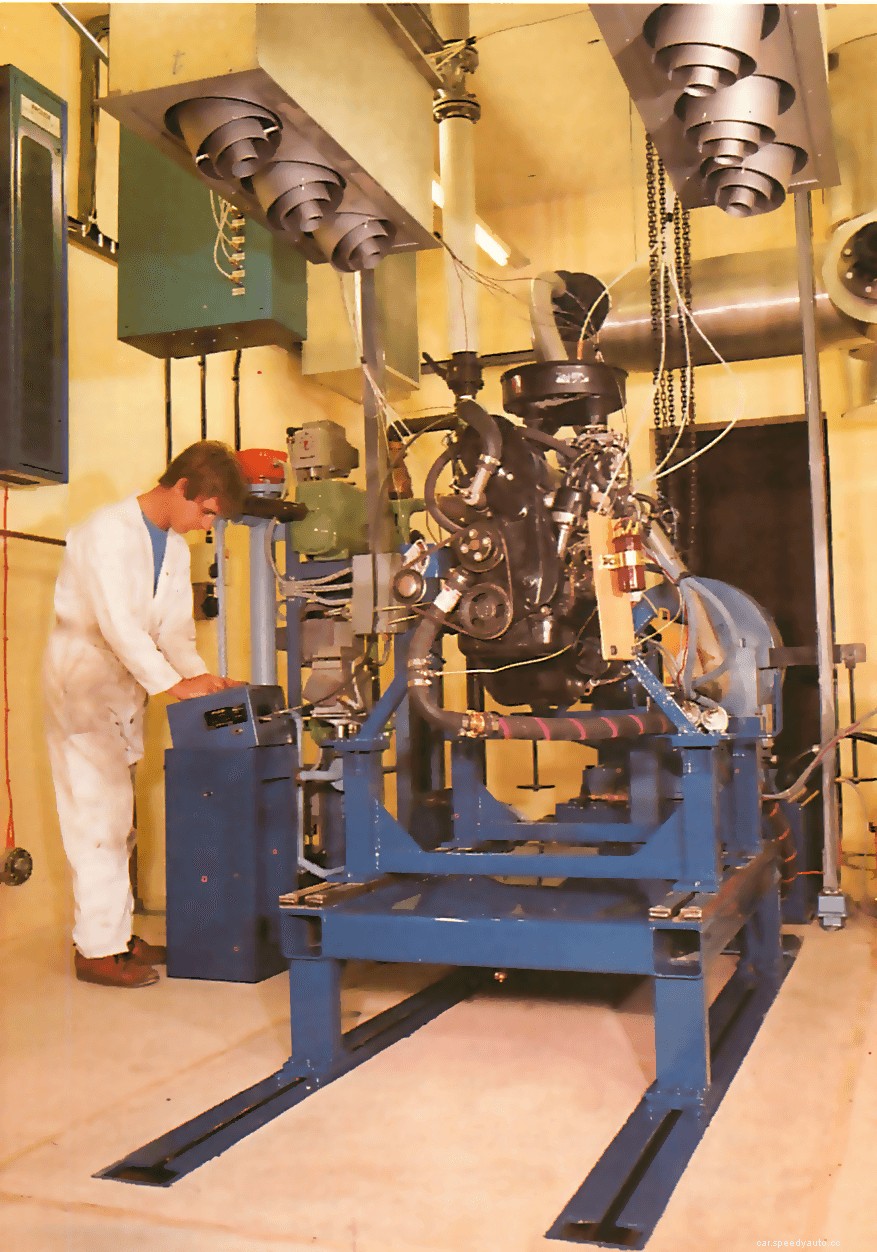 Torque and BHP explained