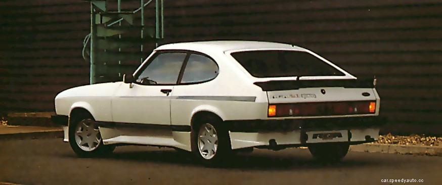 How to fit a bodykit