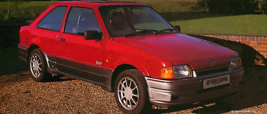 How to fit a bodykit