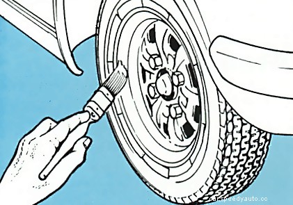 Trimming wheels