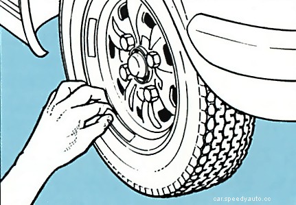 Trimming wheels