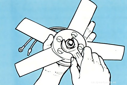 Fitting an electric fan to a car