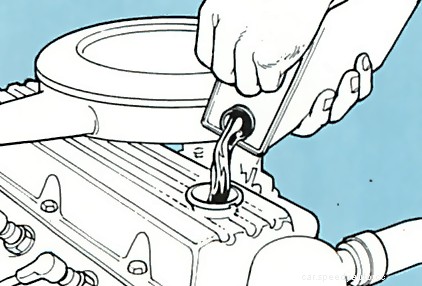 How to fit an oil radiator