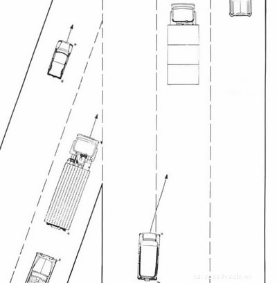 Motorways and Highways