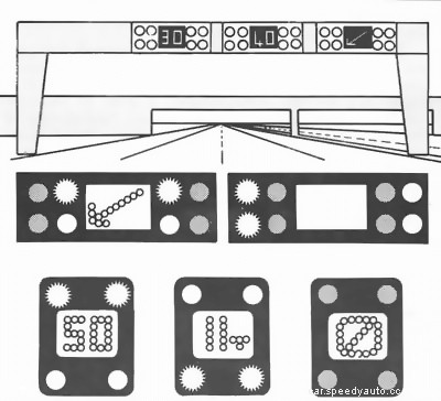 Motorways and Highways