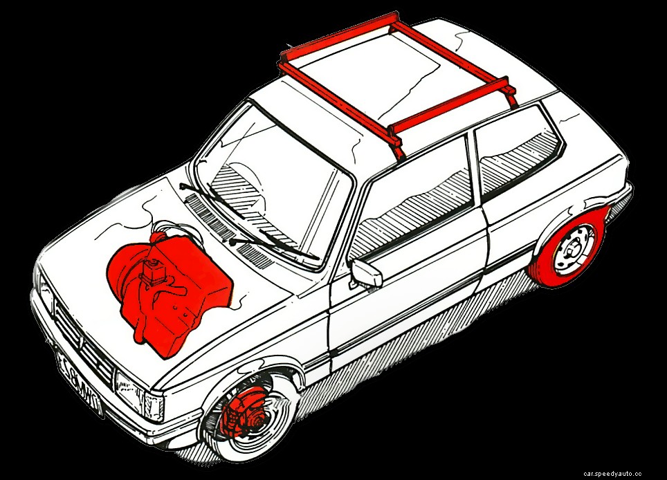 Fuel-efficient driving techniques