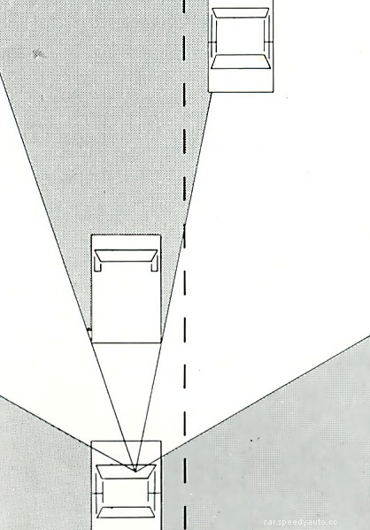 Overtaking with care