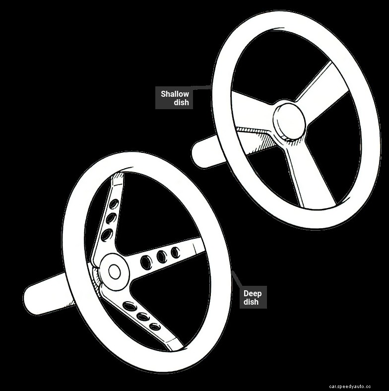 How to make driving comfortable