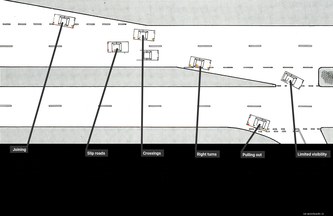Negotiating road junctions