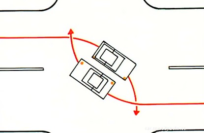 Negotiating road junctions