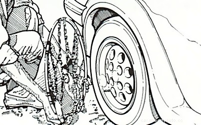 Driving on ice and snow