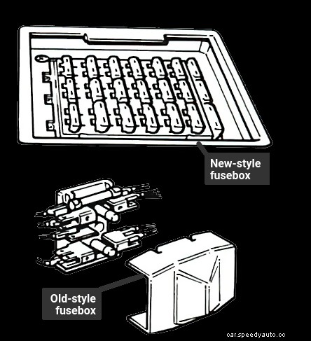 What to do if car lights stop working