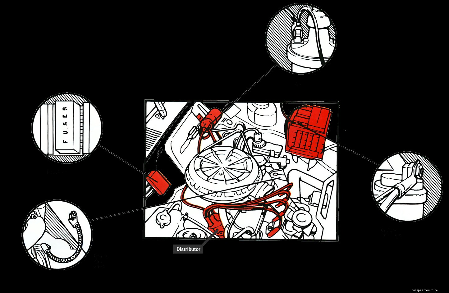 What to do if car lights stop working