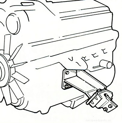 Dealing with engine problems
