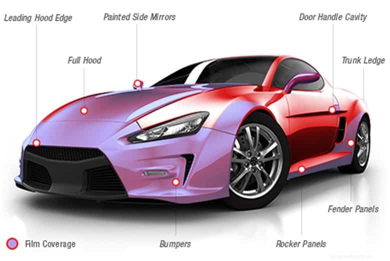 Dont Buy Paint Protection Film until you Read This!