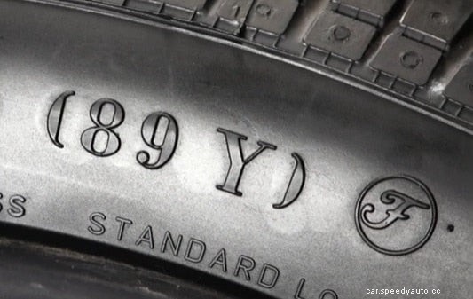 Budget Rubber: Are Cheap Tires a Smart Buy?