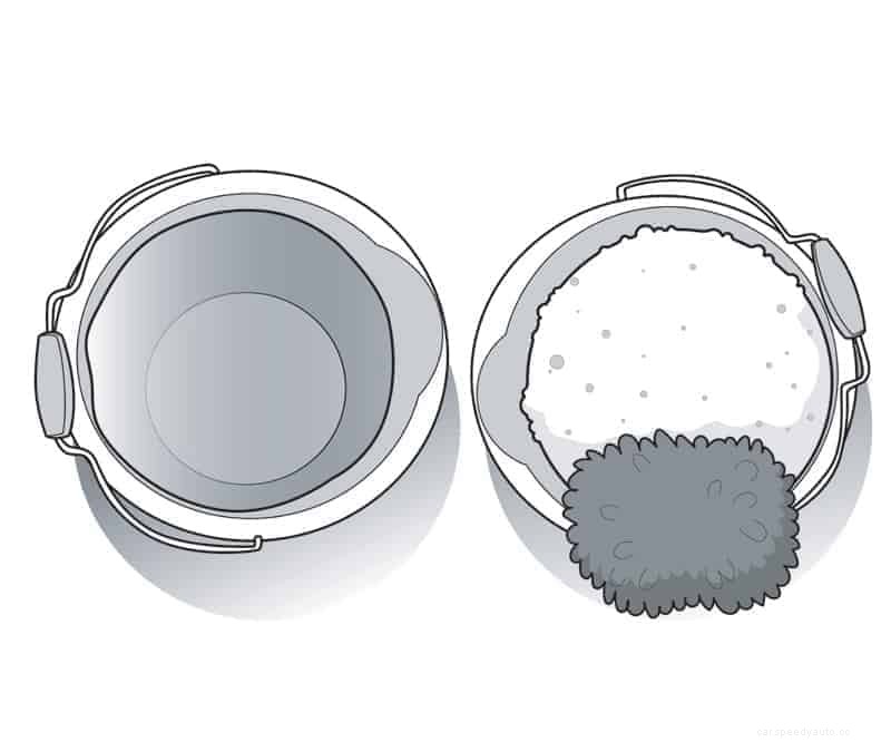 How to Prep for Ceramic Coating