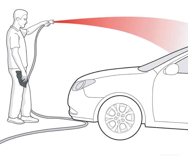 How to Prep for Ceramic Coating