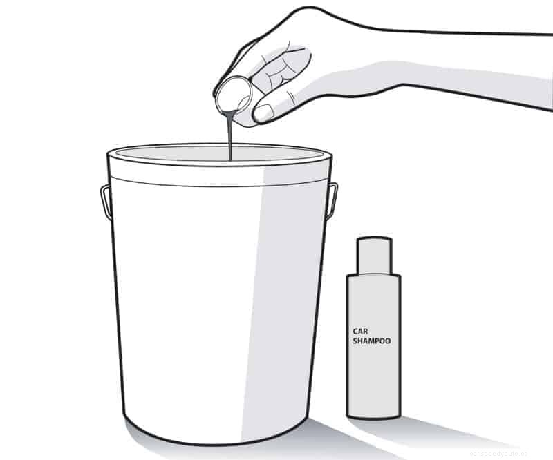 How to Prep for Ceramic Coating