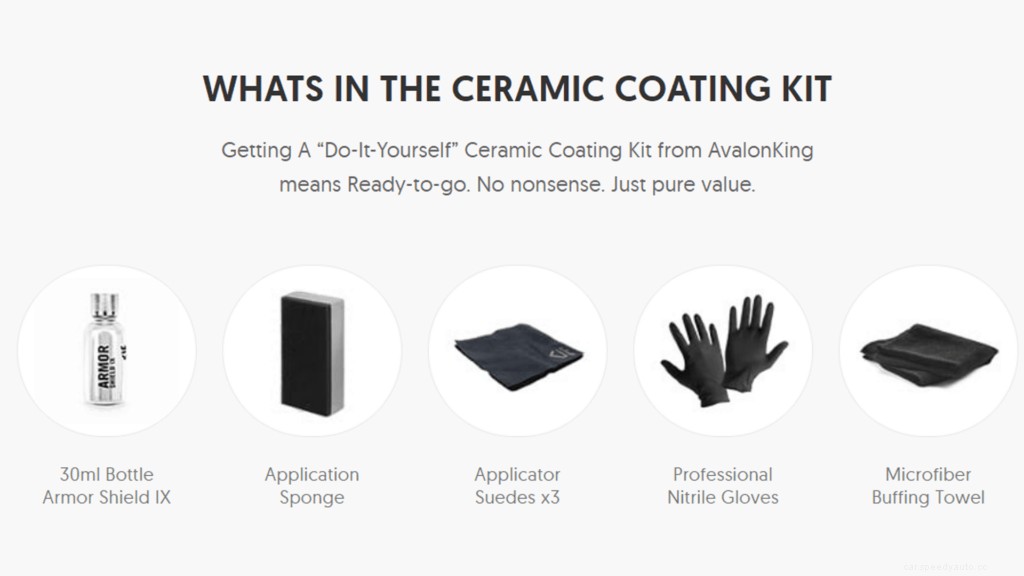 [2022 Guide] How to Apply a Ceramic Coating